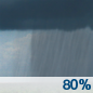 Tuesday: Showers and thunderstorms likely, then showers and possibly a thunderstorm after 10am.  High near 71. Calm wind becoming southeast around 6 mph in the afternoon.  Chance of precipitation is 80%.